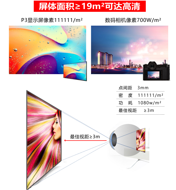 P3LED詳情定稿_02.jpg P3LED詳情定稿_02.jpg